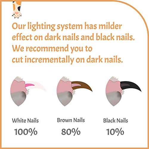 Pet Nail Clippers with LED Light A657720