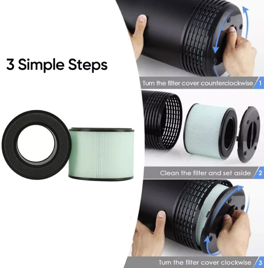 3-in-1 HEPA Air Filter Replacement, 4 Packs P747