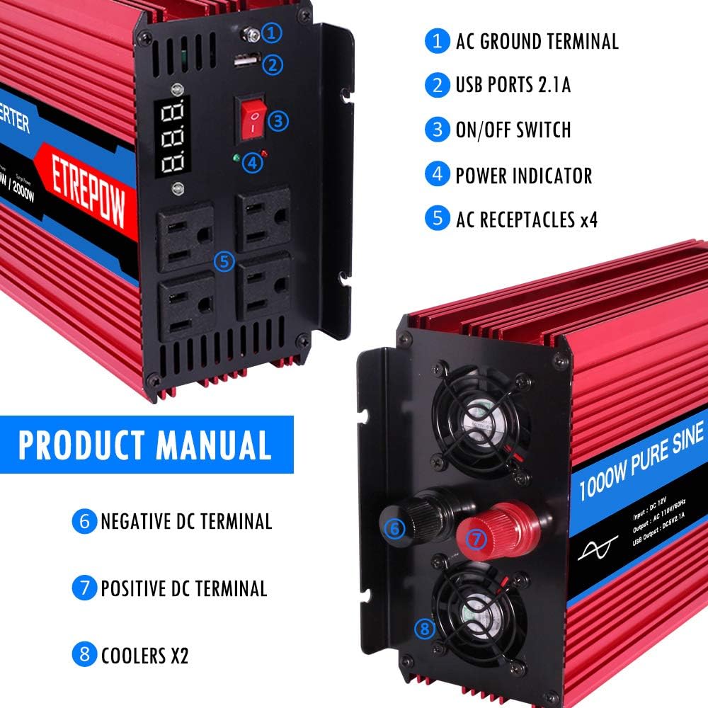 1500 Watt Pure Sine Wave Power Inverter 12V DC to 110V AC E12318