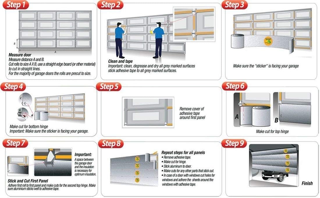 White Reflective Foam Core 2 Car Garage Door Insulation Kit 18FT Wide 6 Panel O85868