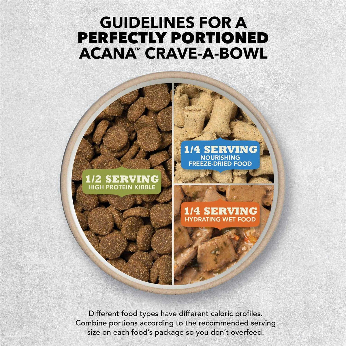 Puppy & Junior Dry Dog Food Q272737
