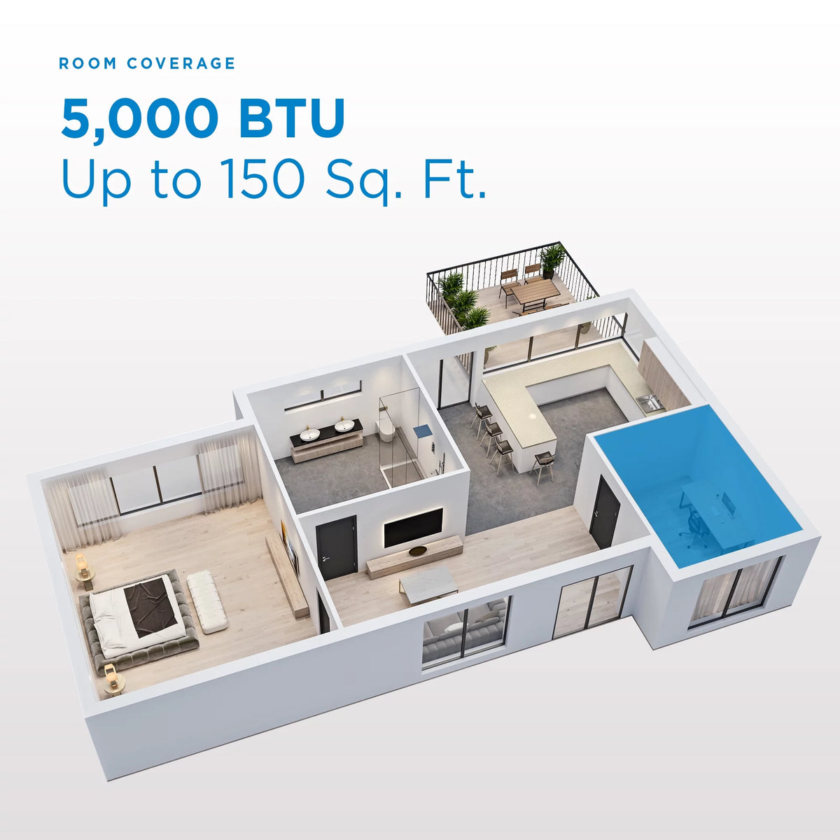 5000 BTU White Window AC Y904208