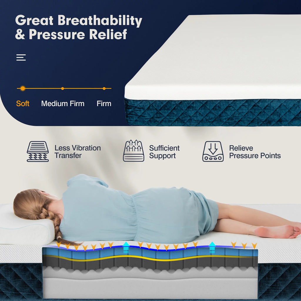 10'' Plush Gel Memory Foam Hybrid Mattress Full F605