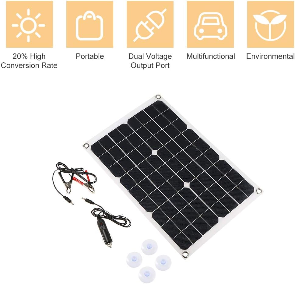 20W Dual Output Solar Panel Charger G777872