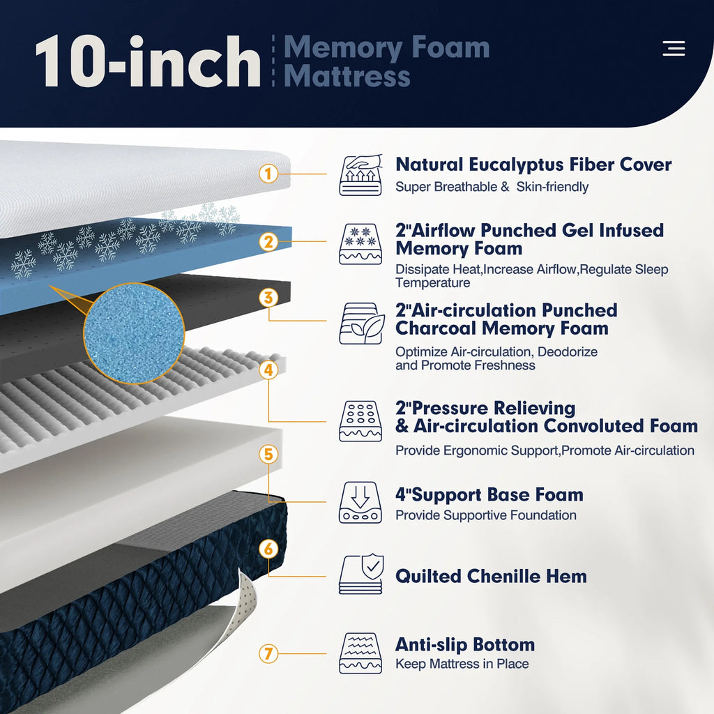 10'' Plush Gel Memory Foam Hybrid Mattress Full F605