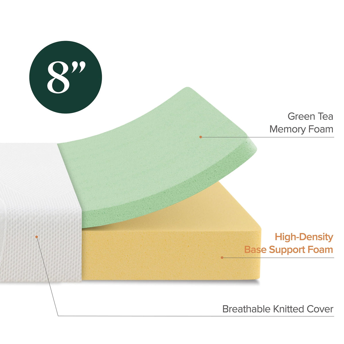 8 Memory Foam Mattress Q600