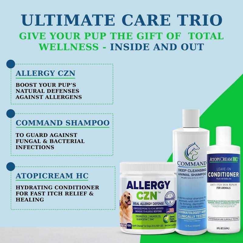 Leave-On Lotion Conditioner for Animals B11697