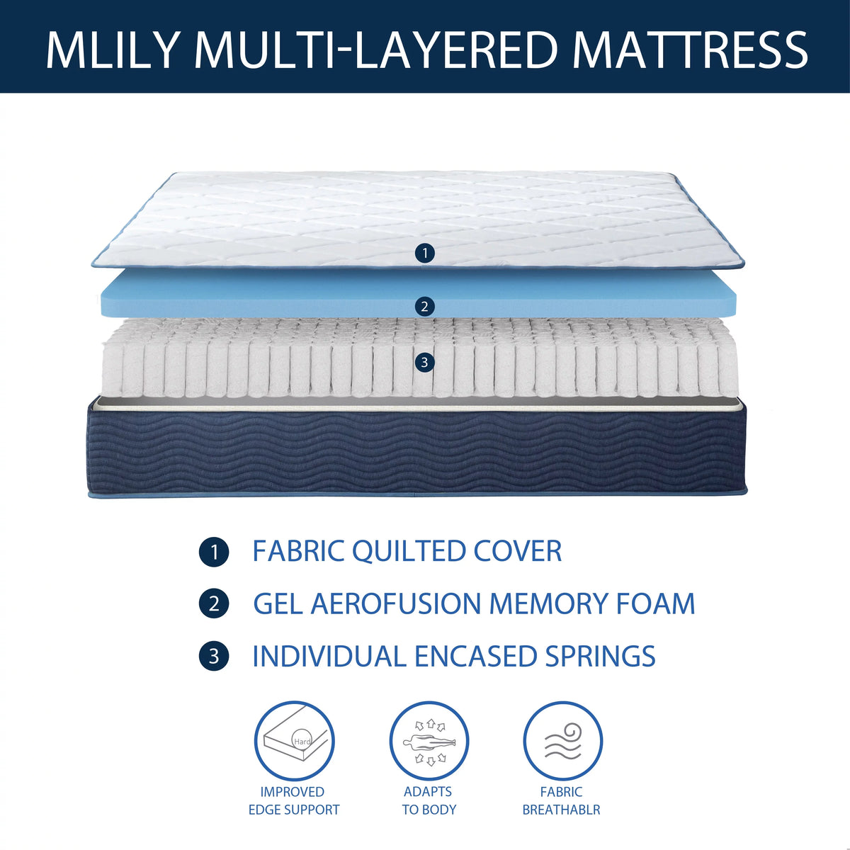 11 Hybrid Gel Memory Foam Pocket Spring Mattress Twin Xl Medium Firm R4105