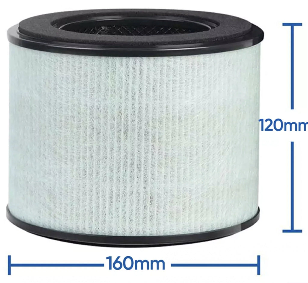 3-in-1 HEPA Air Filter Replacement, 4 Packs P747