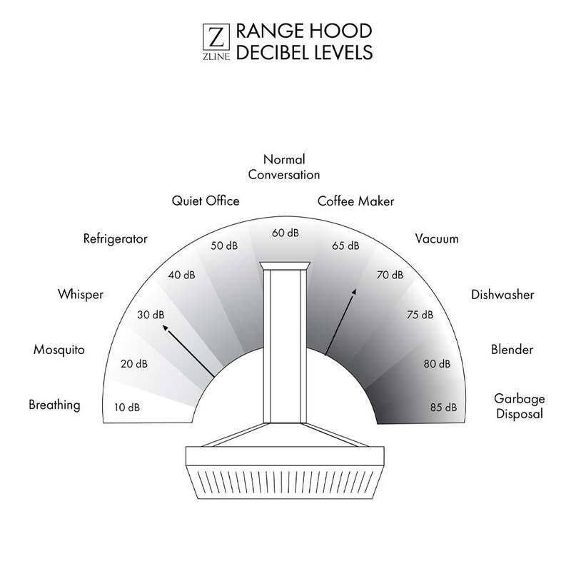 30 in. 400 CFM Ducted Wall Mount Range Hood E187904