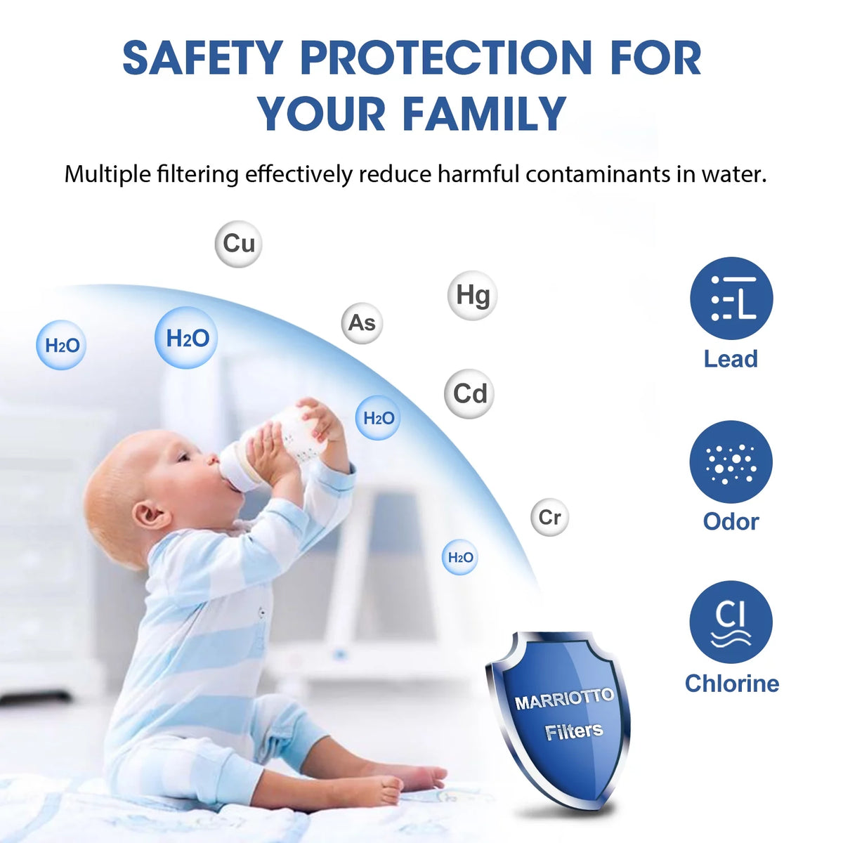 Water Filter 5 Pack R7555
