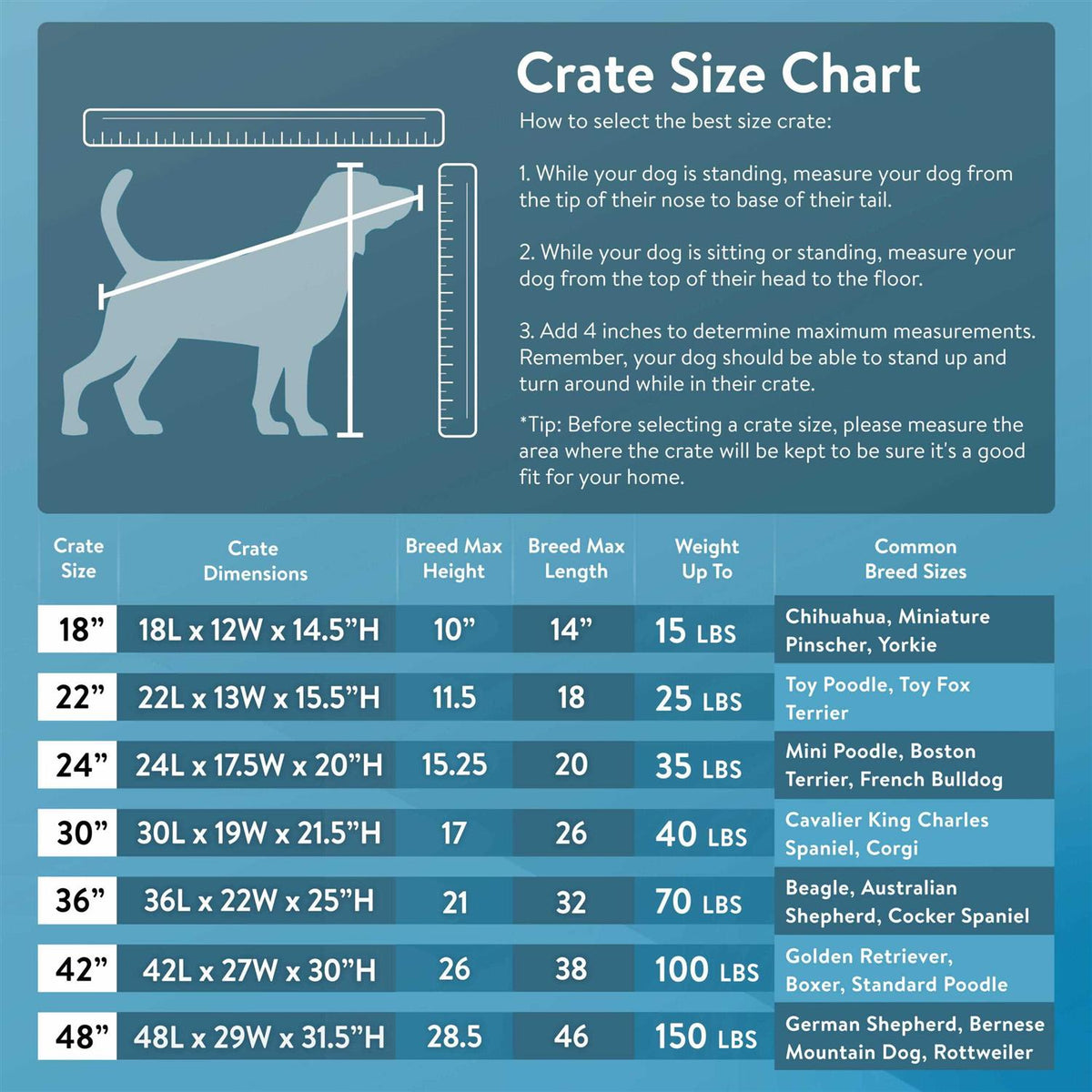Double Door Folding Wire Dog Crate with Divider H8297