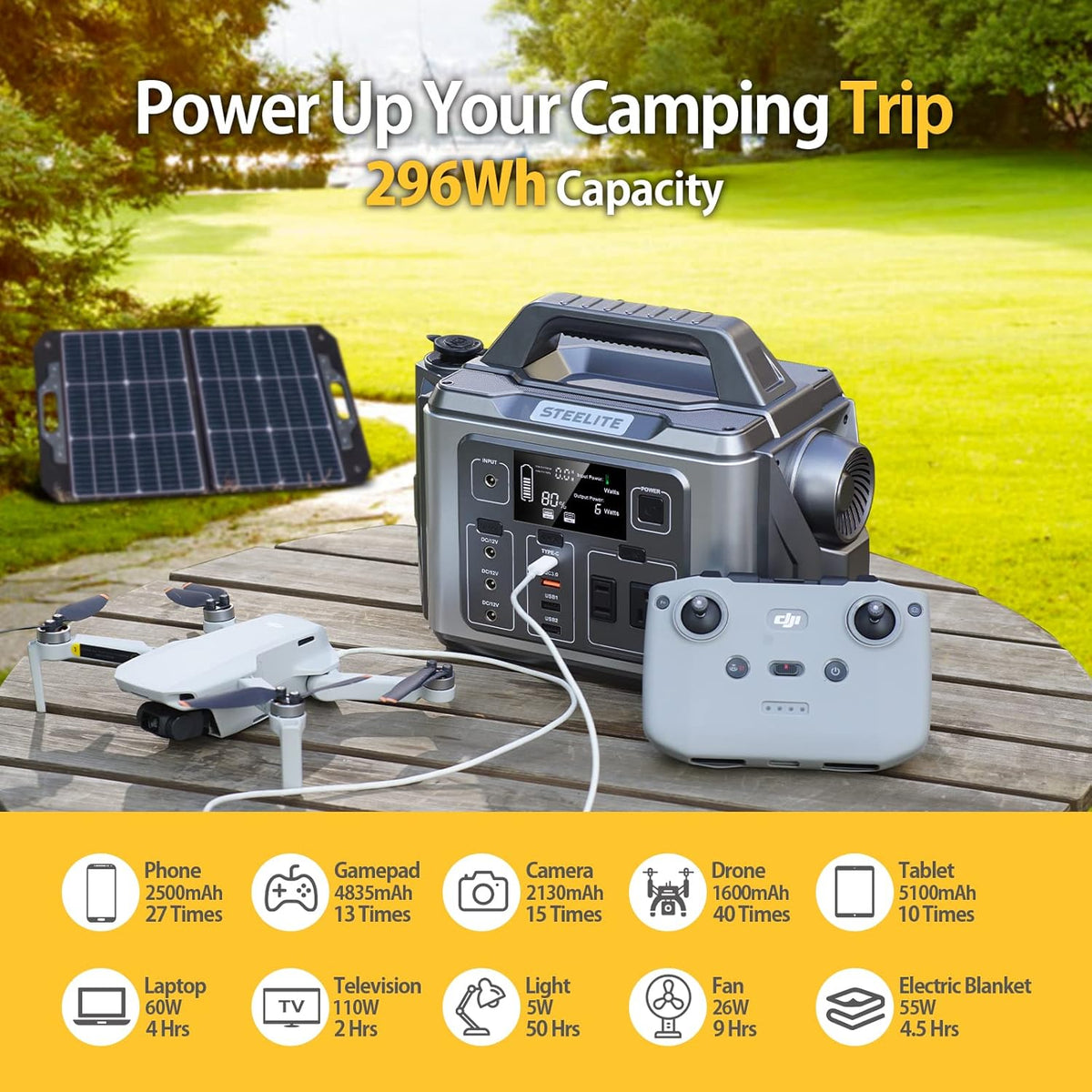300W Portable Power Station with 110V AC Outlet K15416