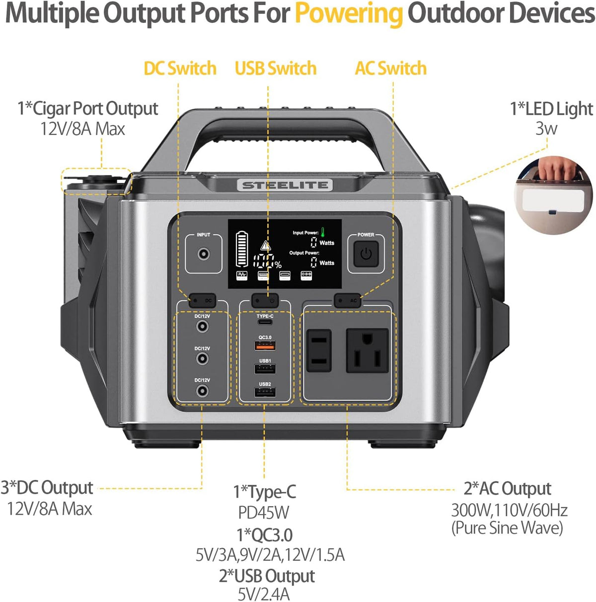 300W Portable Power Station with 110V AC Outlet K15416