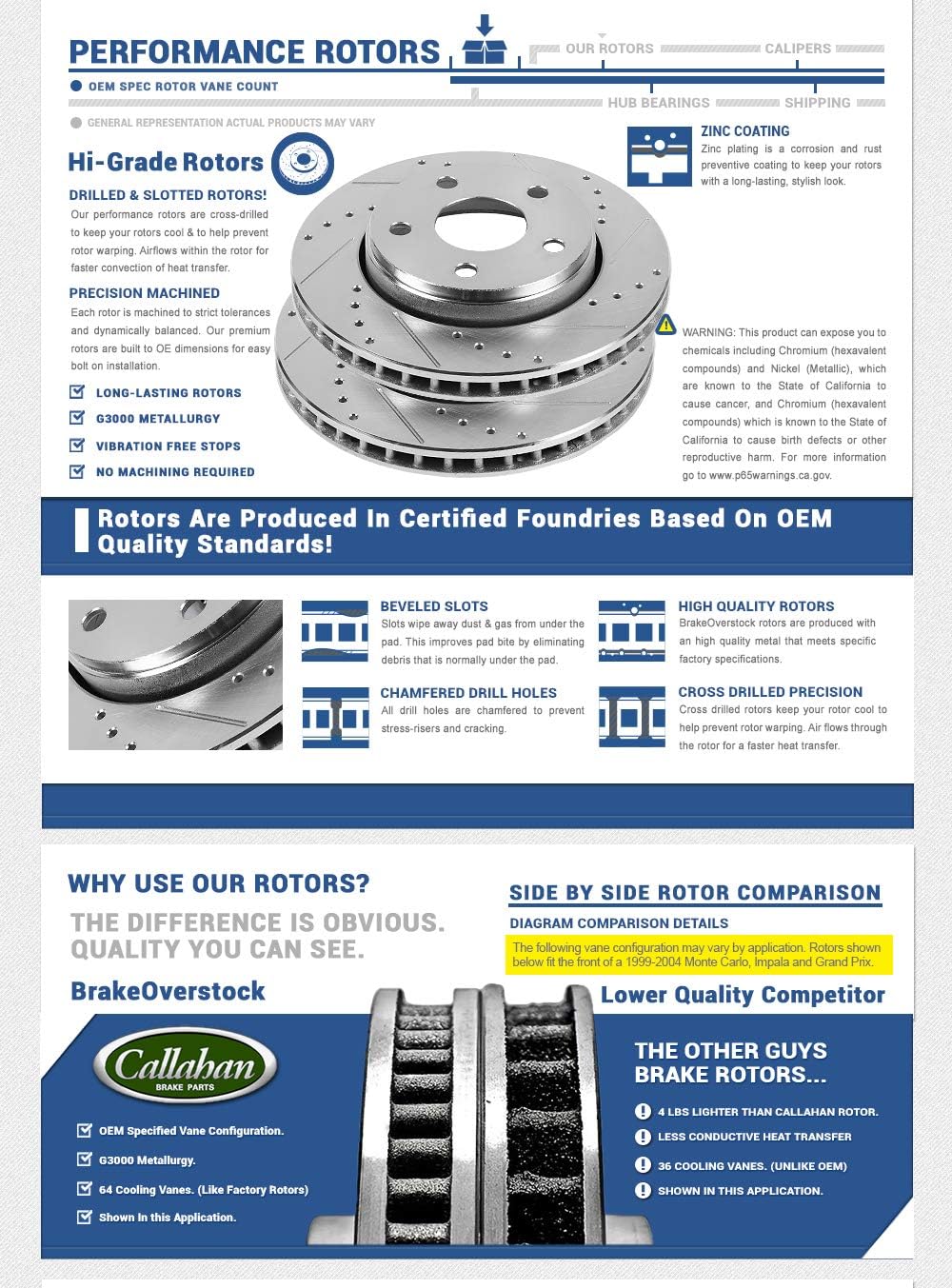 261.6 mm Front Rotors N908