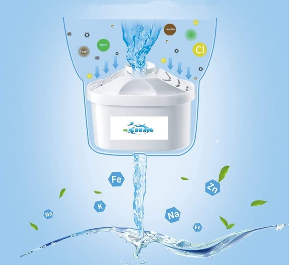 Alkaline Water Filter Pitcher 3.8L BPA Free Blue Pack of 2 F4061