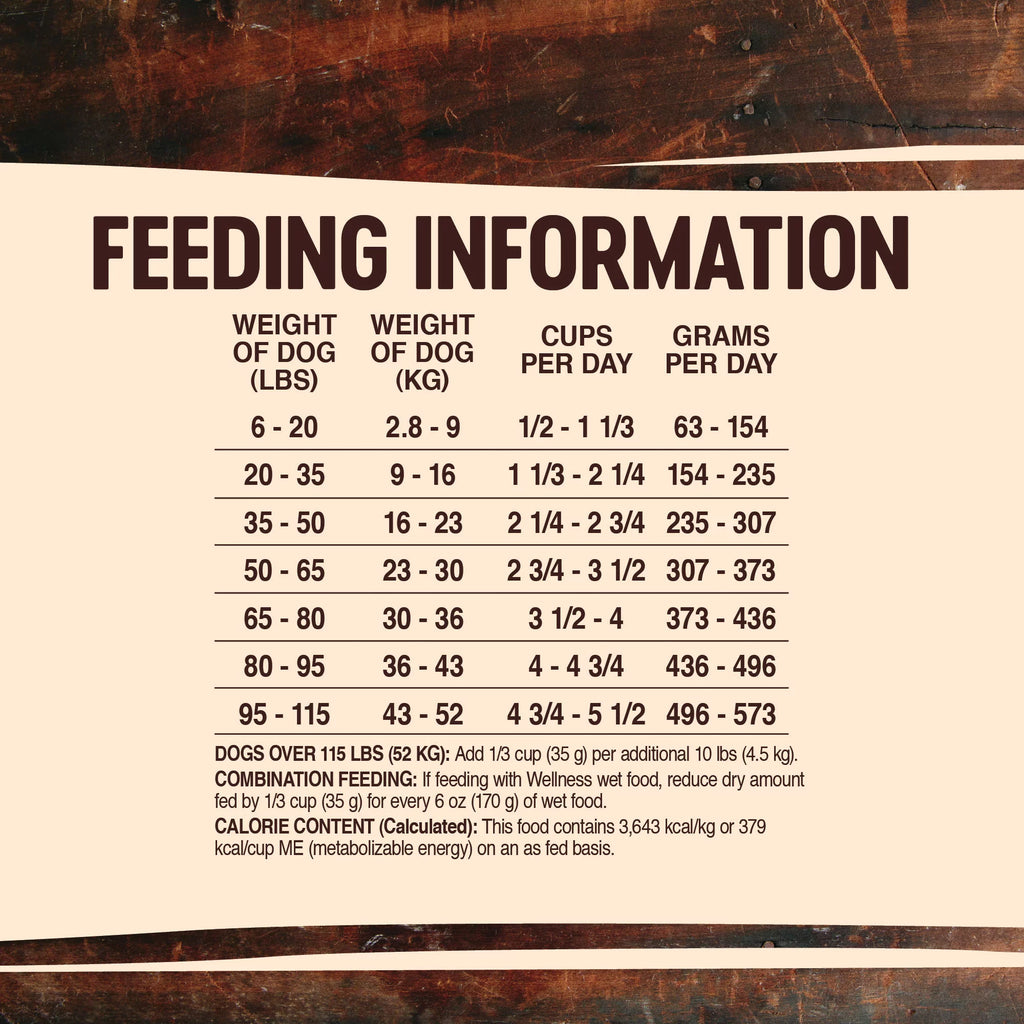 Grain Free Dry Dog Food with Duck, Lamb, Boar & Rabbit, 26-Pound Bag Y1345