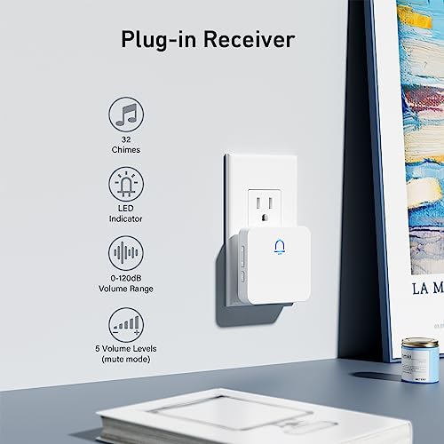 Wireless Doorbell with 2 Receiver, 1000ft Range, Waterproof, White G93086
