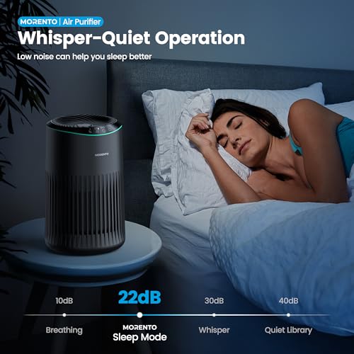 White Air Purifier with Fragrance Sponge and Sleep Mode N401459