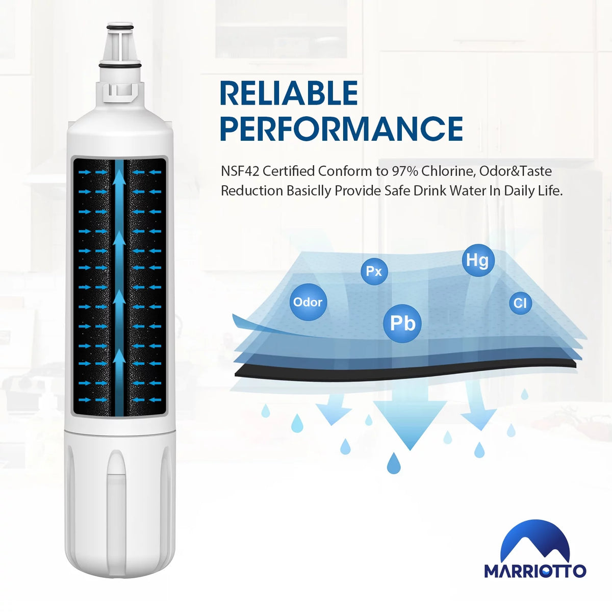 Water Filter 5 Pack R7555