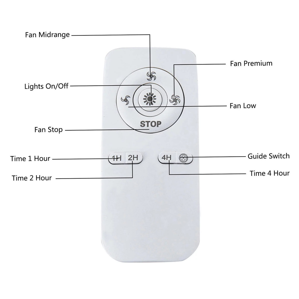 20" Crystal 4 Lights Ceiling Fan E63159