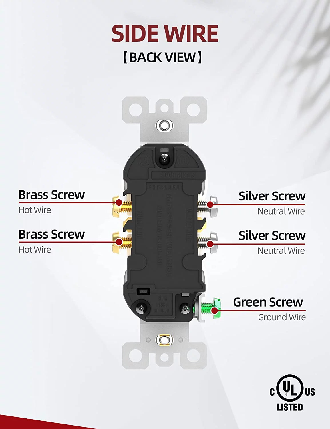 White 20Amp 125V Duplex Receptacle Wall Outlet 10 Pack T9886