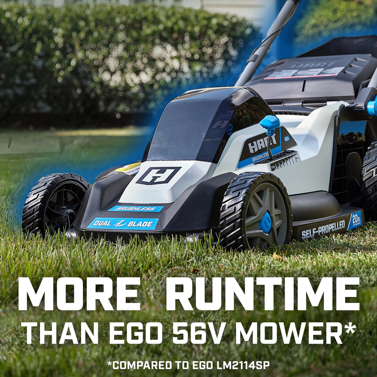20-inch Dual Blade Self-Propelled Mower Kit W888574